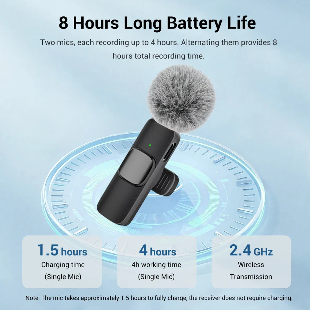 Wireless Clip-On Lavalier Microphone