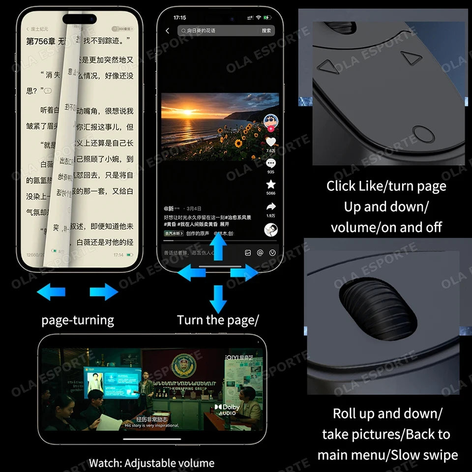 Wireless Fingertip Camera Remote