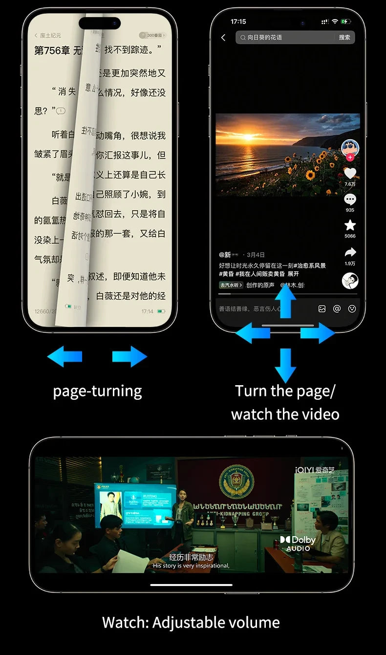 Bluetooth Fingertip Remote & Page Turner